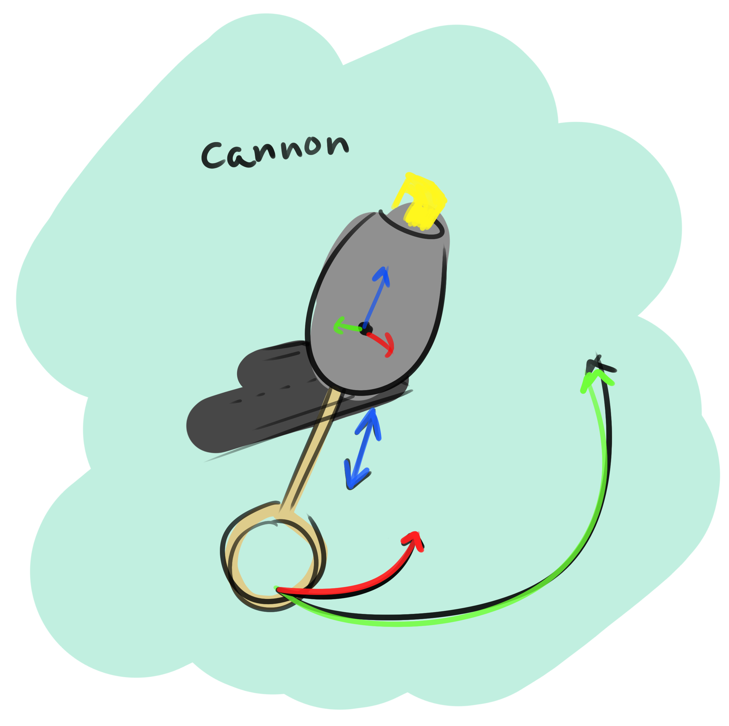 Mechanic Design Sketches